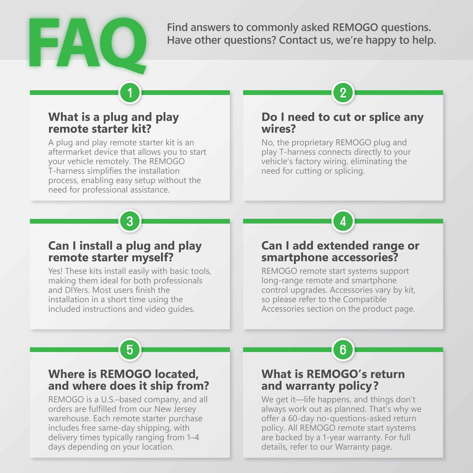 2020–2024 Toyota 4Runner Remote Start Kit (Push-to-Start) – Plug & Play | REMOGO - Image 7